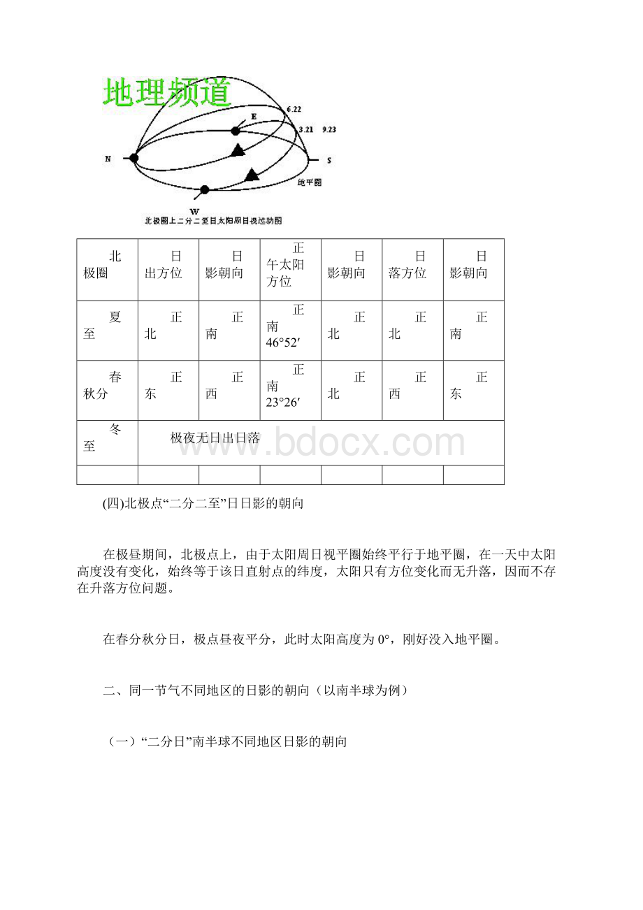 日影朝向问题图示.docx_第3页