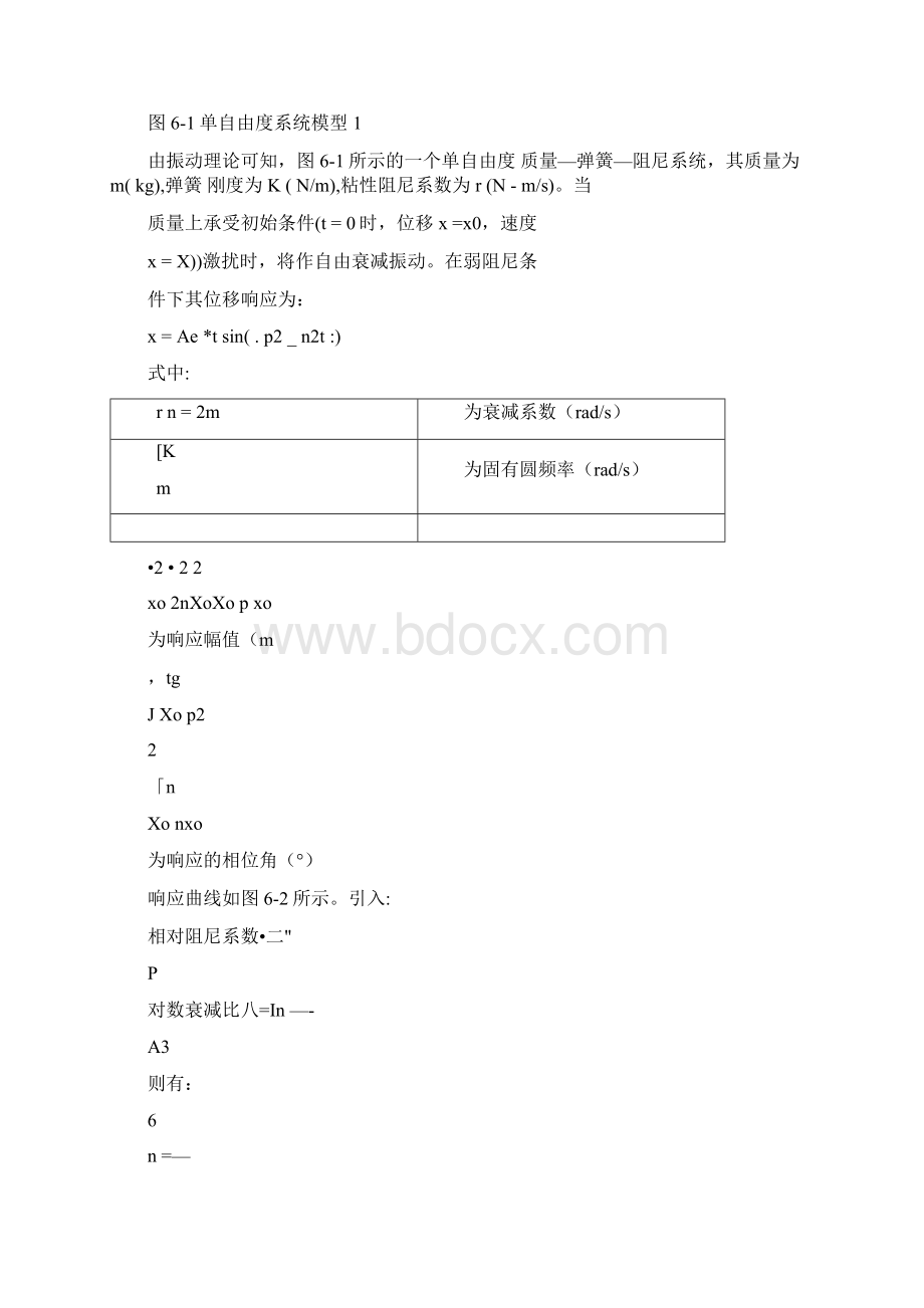 正弦扫频和稳态激扰法测定简支梁幅频曲线剖析.docx_第2页