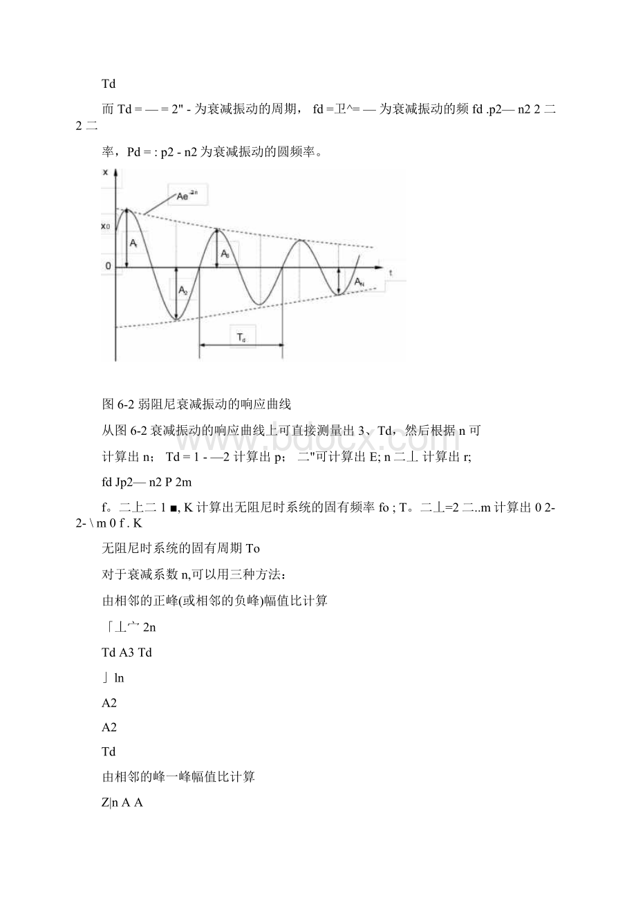 正弦扫频和稳态激扰法测定简支梁幅频曲线剖析.docx_第3页