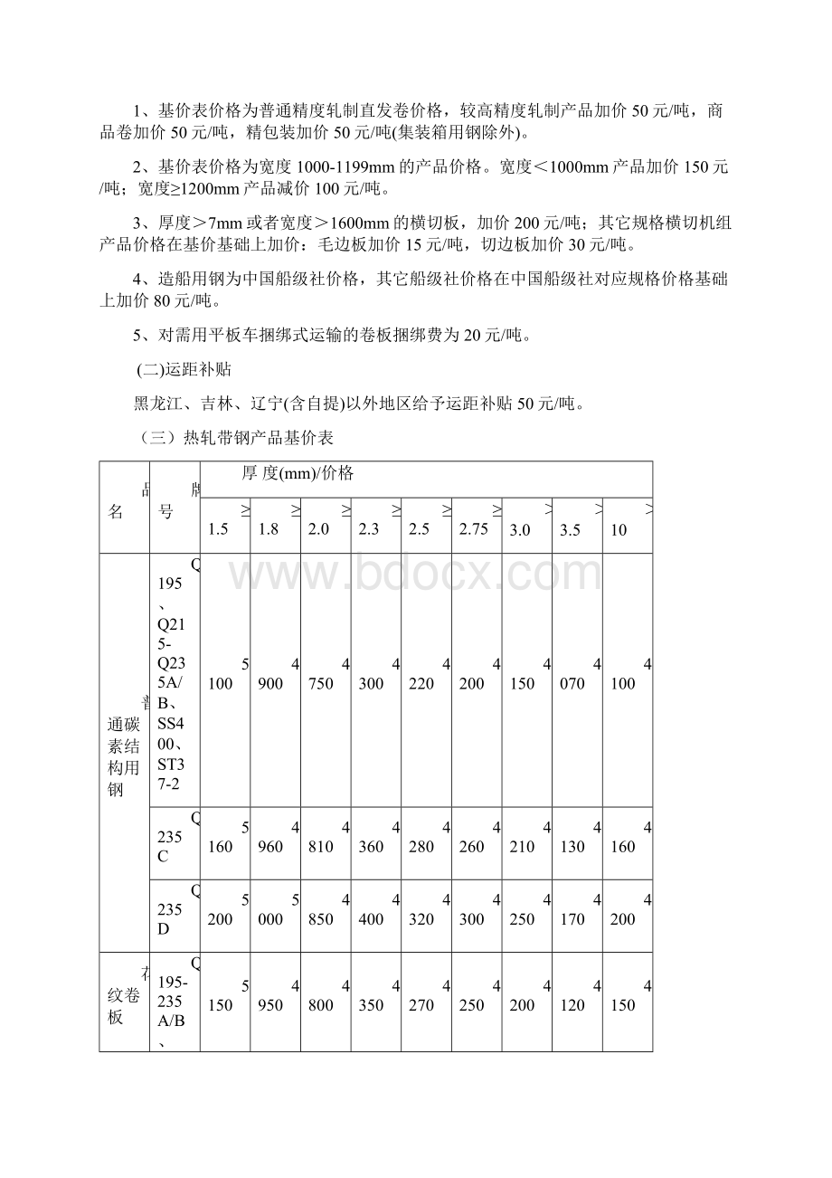 鞍钢股份产品价格表.docx_第3页