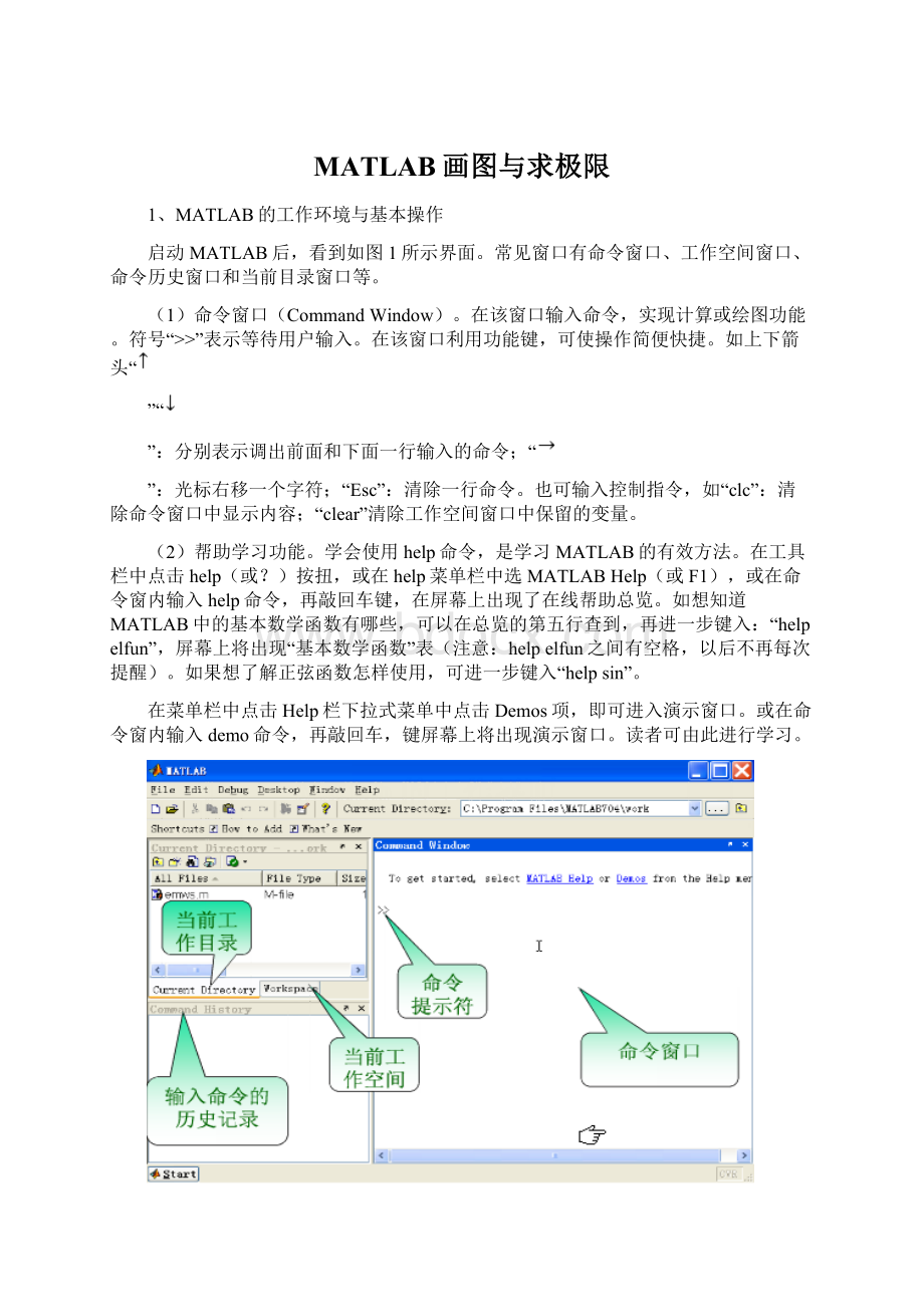 MATLAB画图与求极限.docx