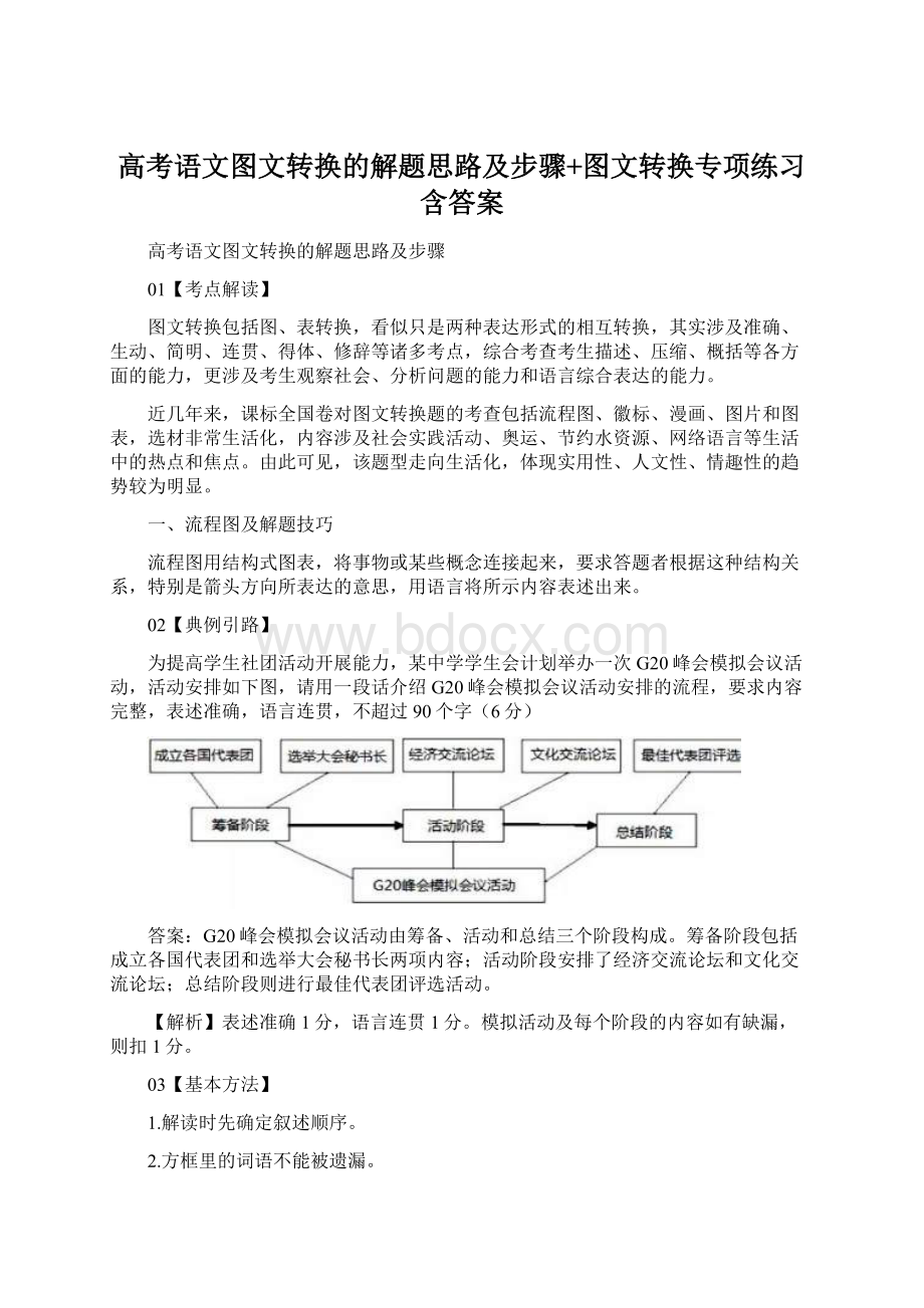 高考语文图文转换的解题思路及步骤+图文转换专项练习含答案.docx_第1页