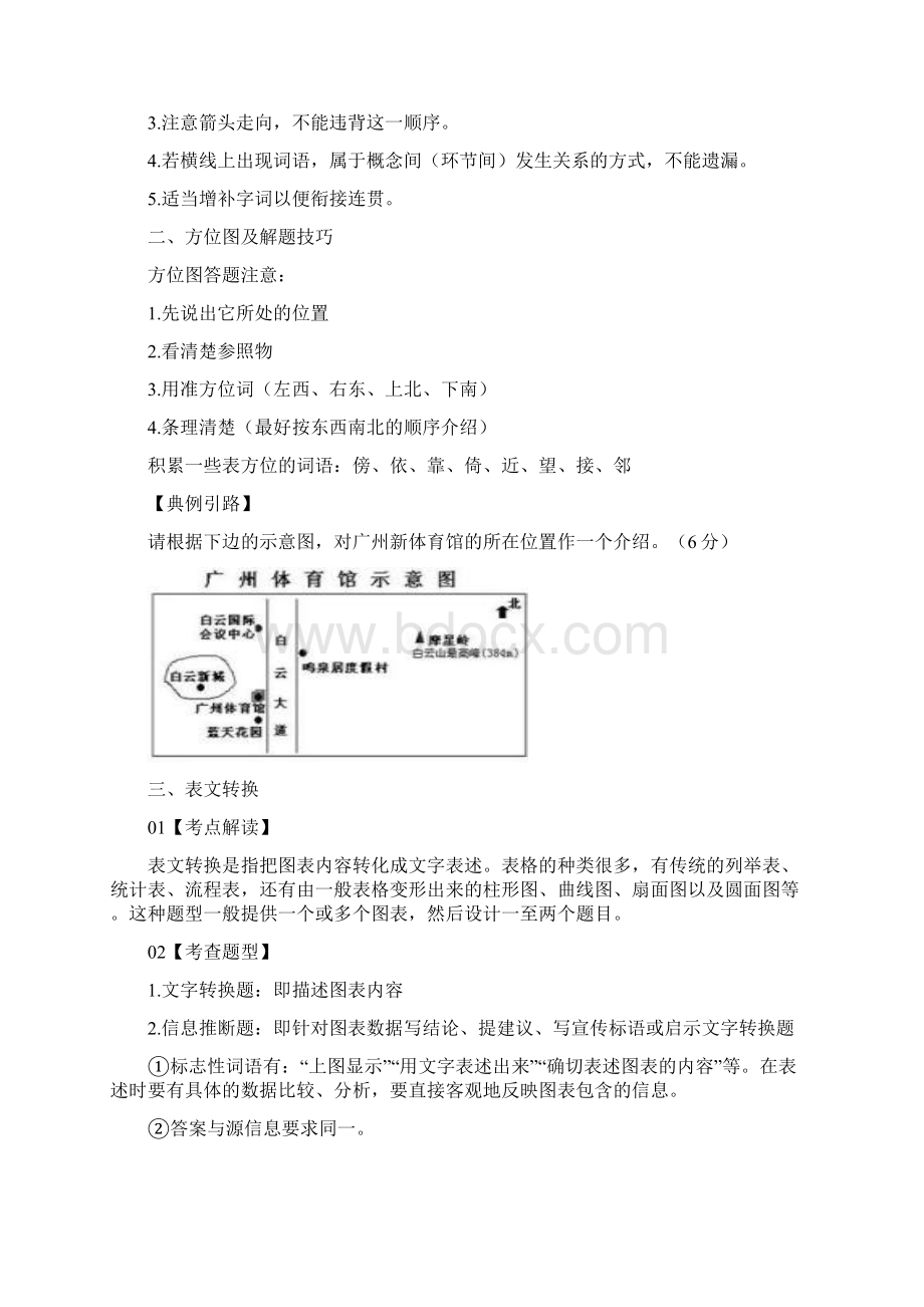 高考语文图文转换的解题思路及步骤+图文转换专项练习含答案.docx_第2页