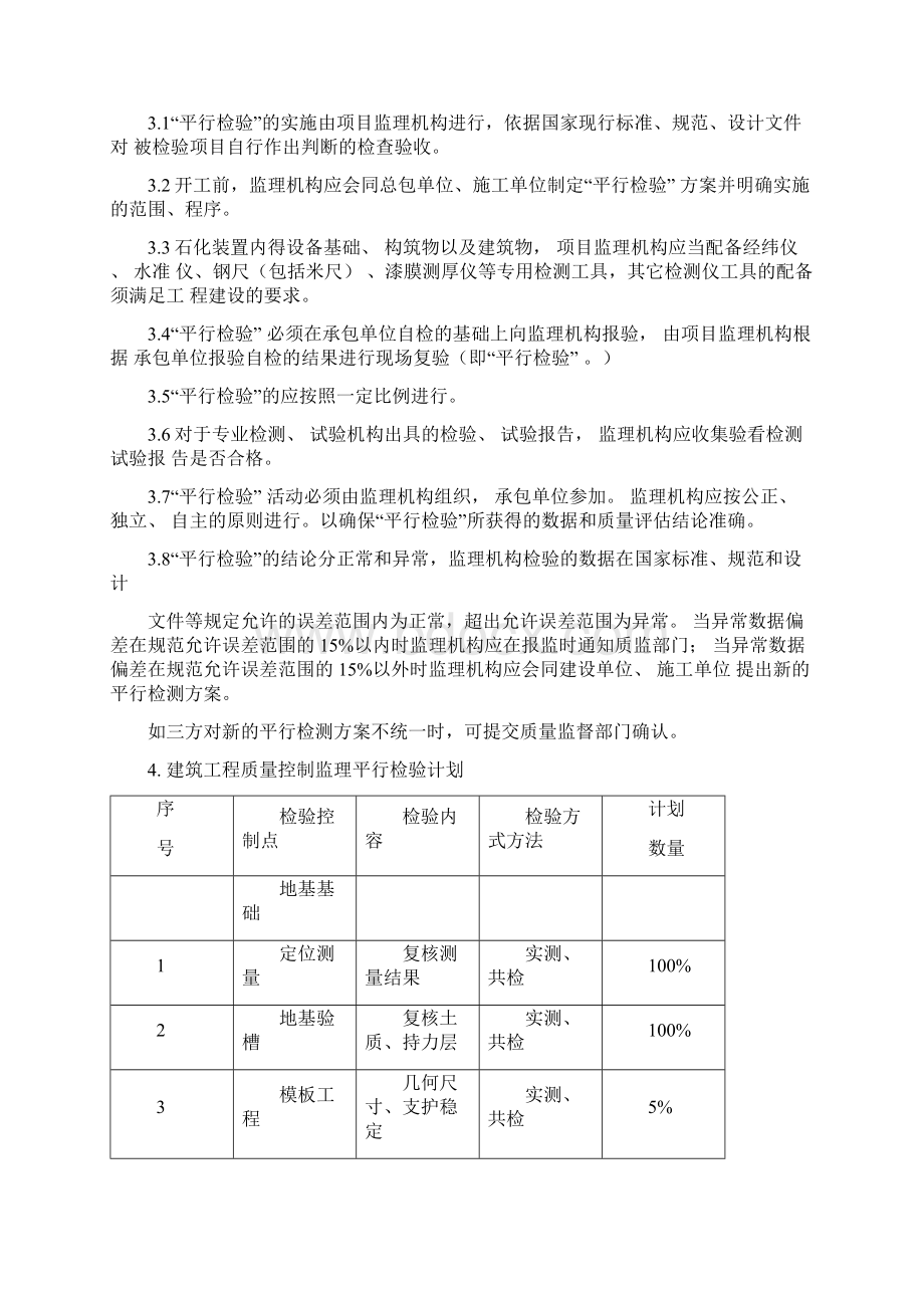 平行检验实施细则Word文档下载推荐.docx_第2页