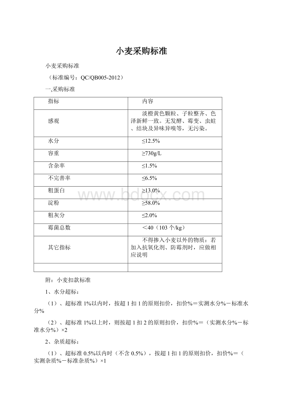 小麦采购标准Word文档下载推荐.docx