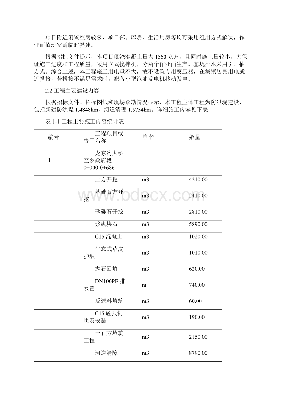 江口县桃映乡防洪堤施工组织设计Word文档下载推荐.docx_第2页