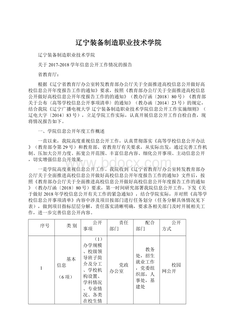 辽宁装备制造职业技术学院Word格式文档下载.docx