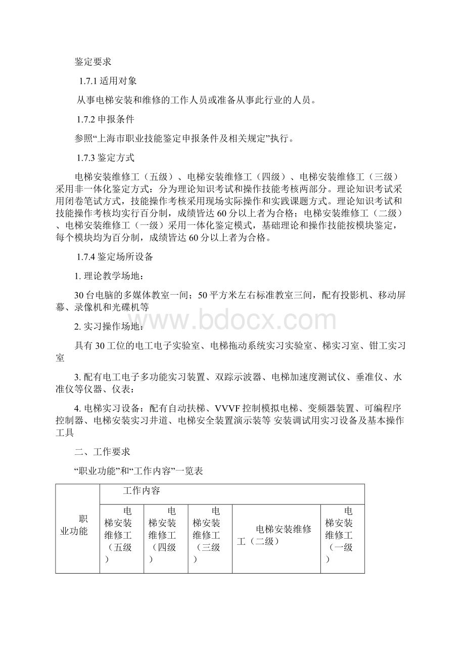 电梯安装维修工国家职业标准完整版Word格式.docx_第2页