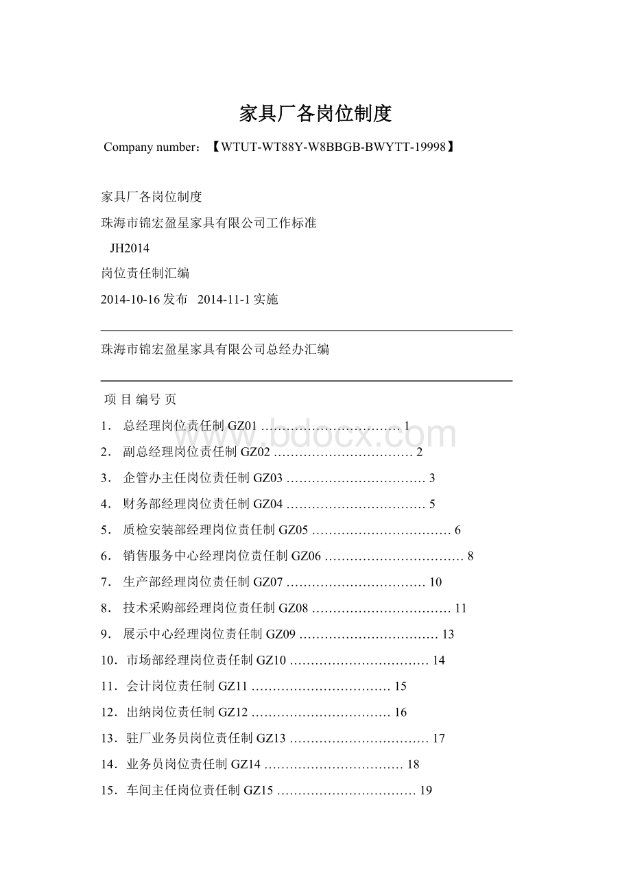 家具厂各岗位制度.docx_第1页