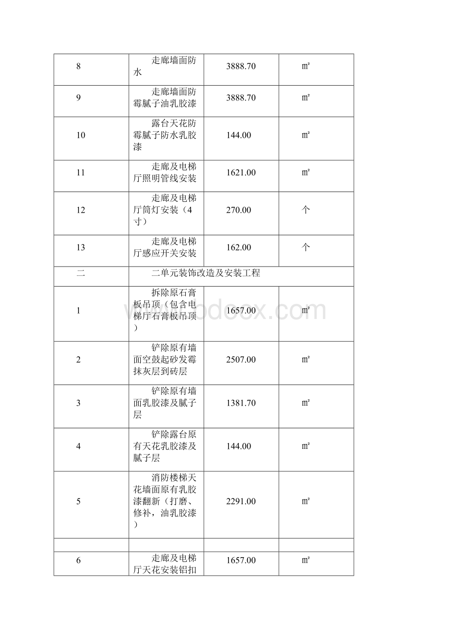 住宅小区楼装修工程施工方案设计Word文件下载.docx_第3页