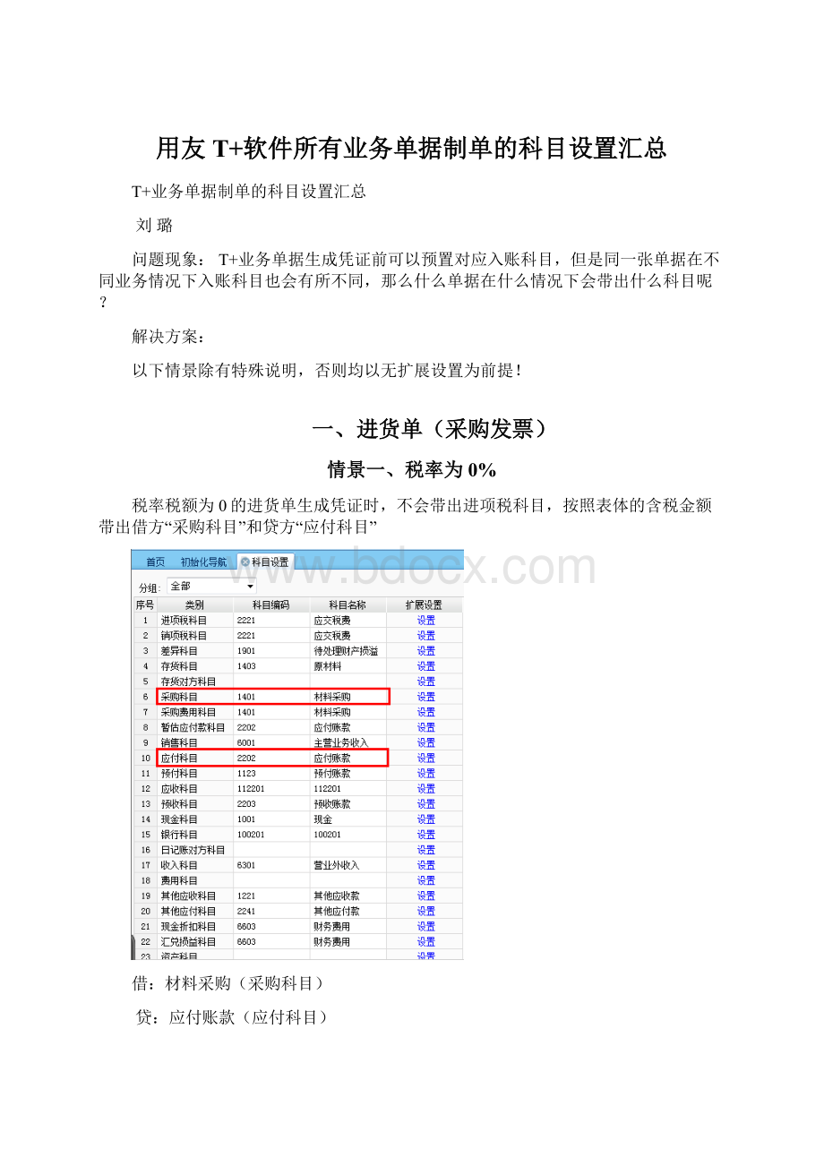 用友T+软件所有业务单据制单的科目设置汇总Word文档格式.docx_第1页