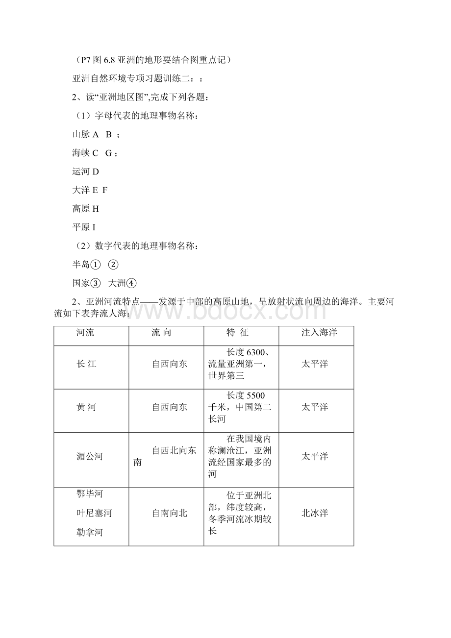 人教版七年级地理下册复习资料.docx_第3页