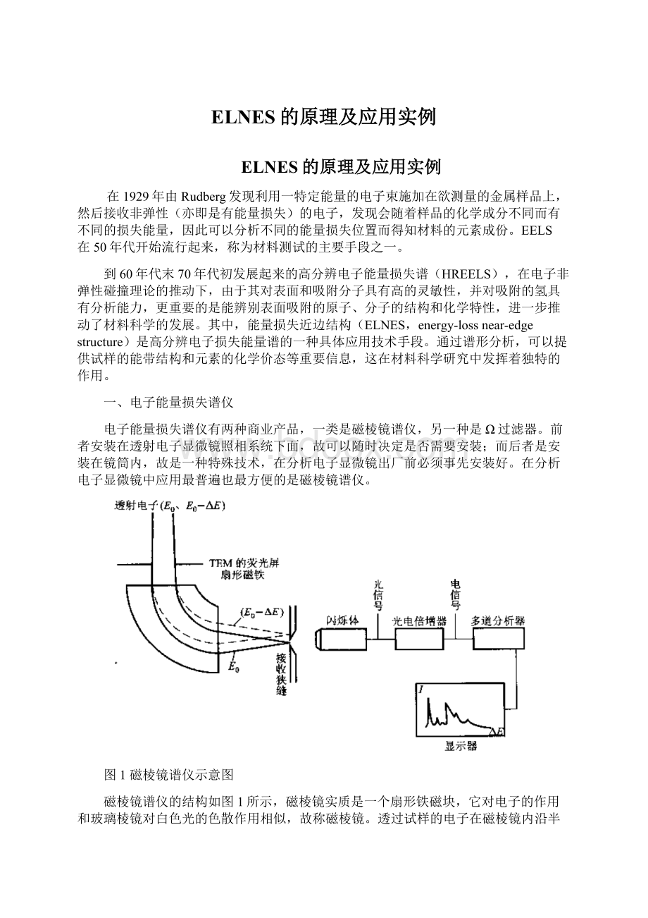 ELNES的原理及应用实例.docx