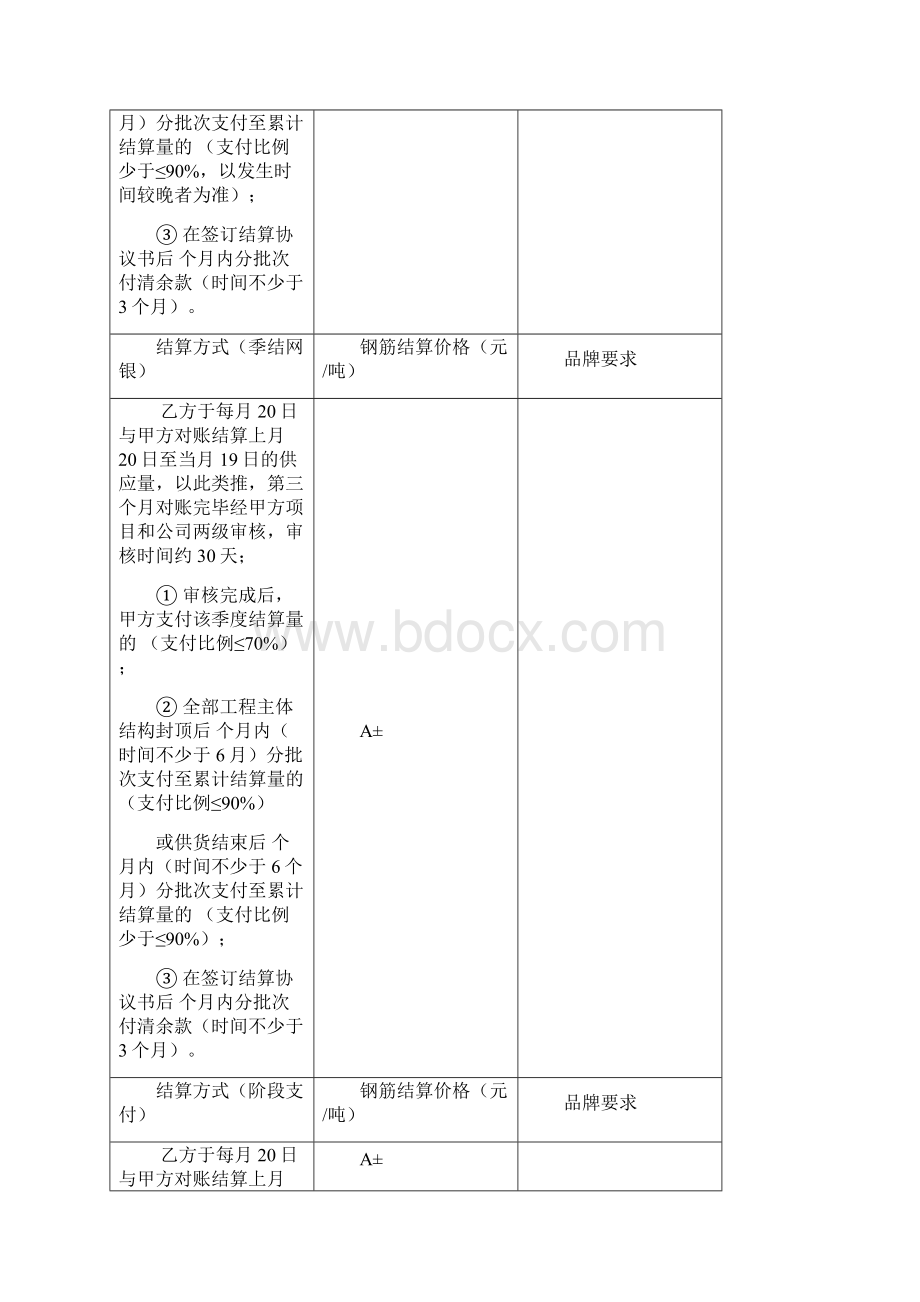 钢筋合同20.docx_第3页