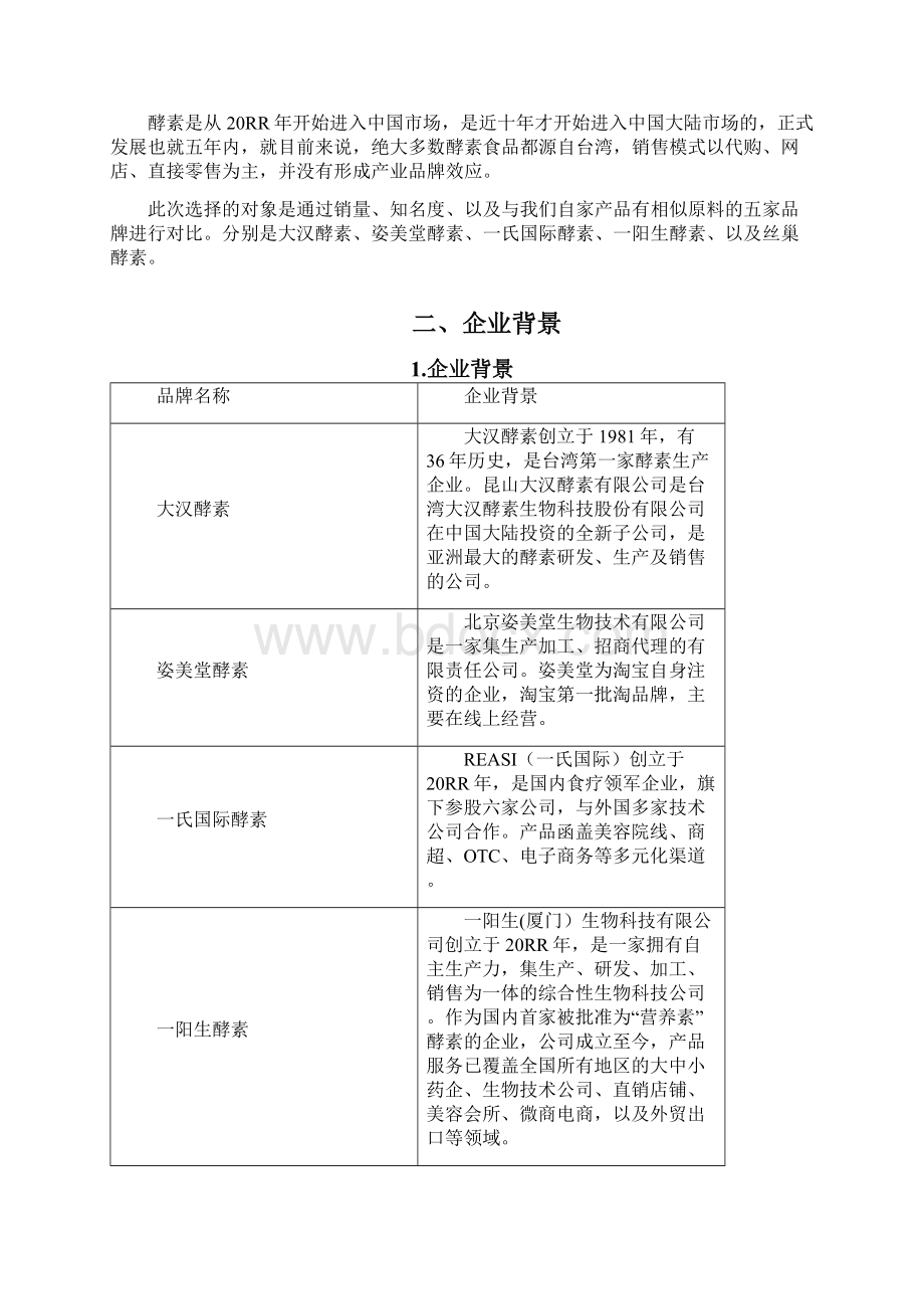 9A文酵素产品分析报告.docx_第2页