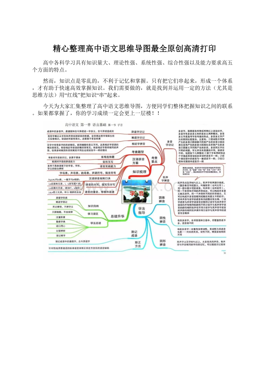 精心整理高中语文思维导图最全原创高清打印Word文档下载推荐.docx