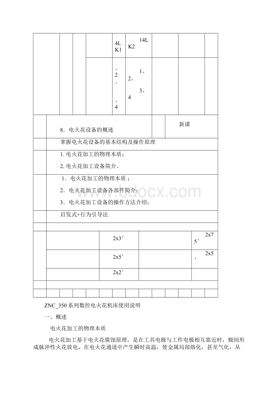 数控电火花机床的使用和操作Word格式文档下载.docx_第2页