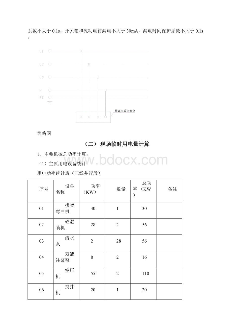 地铁项目临时用电施工方案.docx_第3页