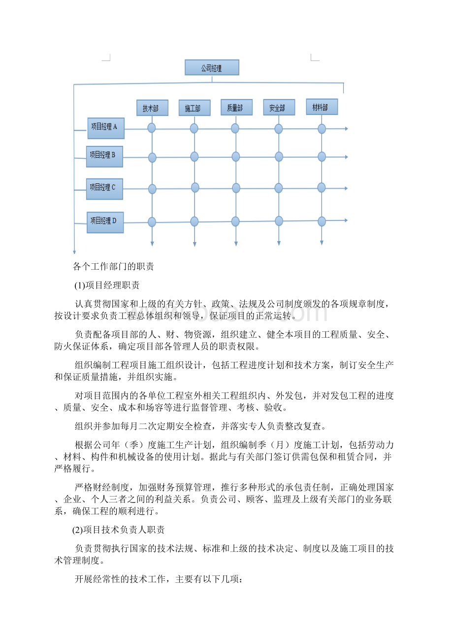 工程项目开发管理组织实训Word文档下载推荐.docx_第2页