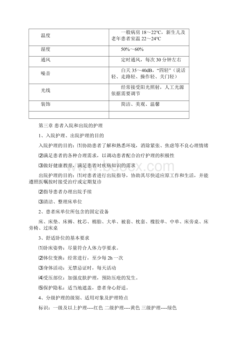 护基本科人卫重点大题DOCWord文档格式.docx_第2页