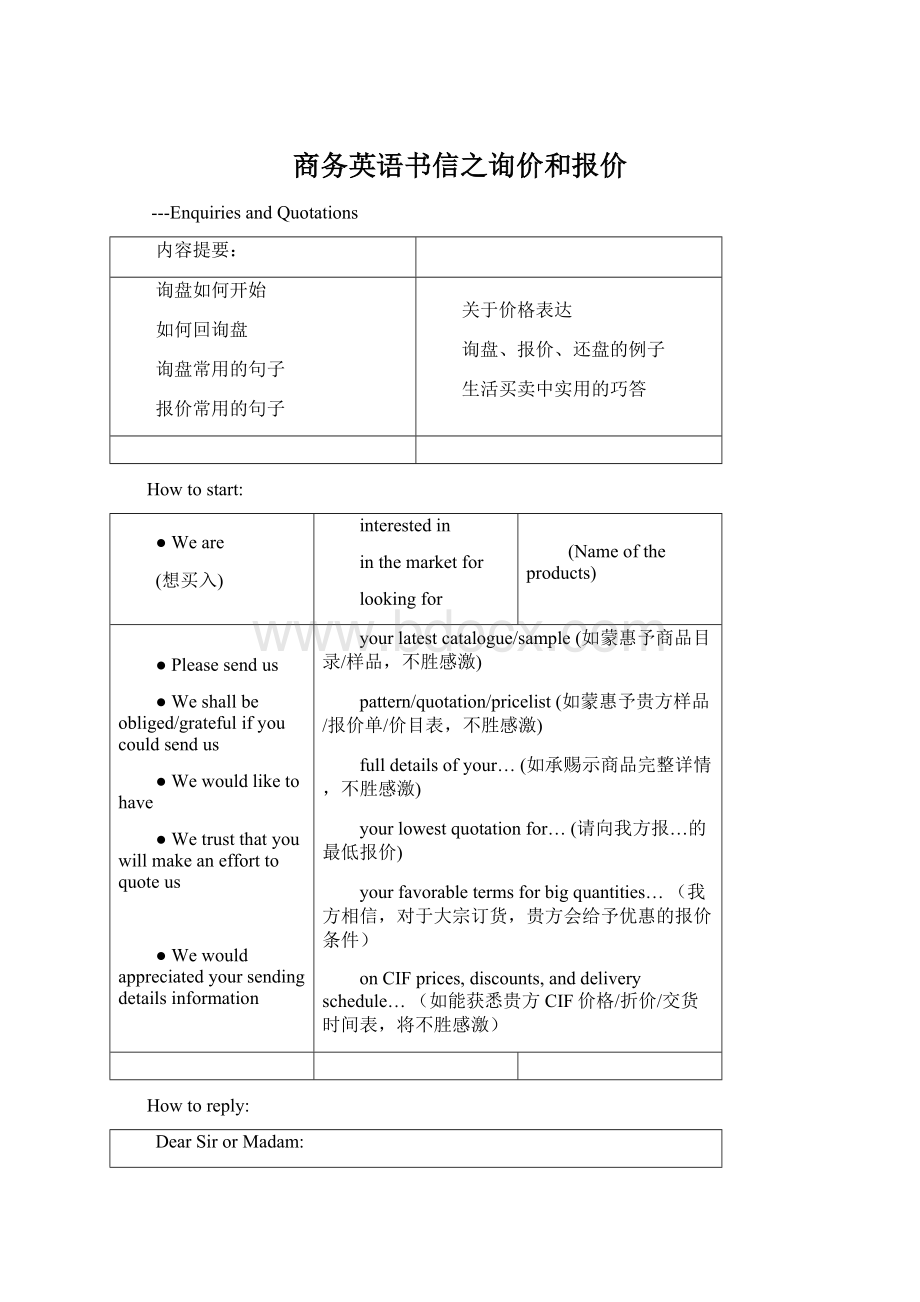 商务英语书信之询价和报价.docx