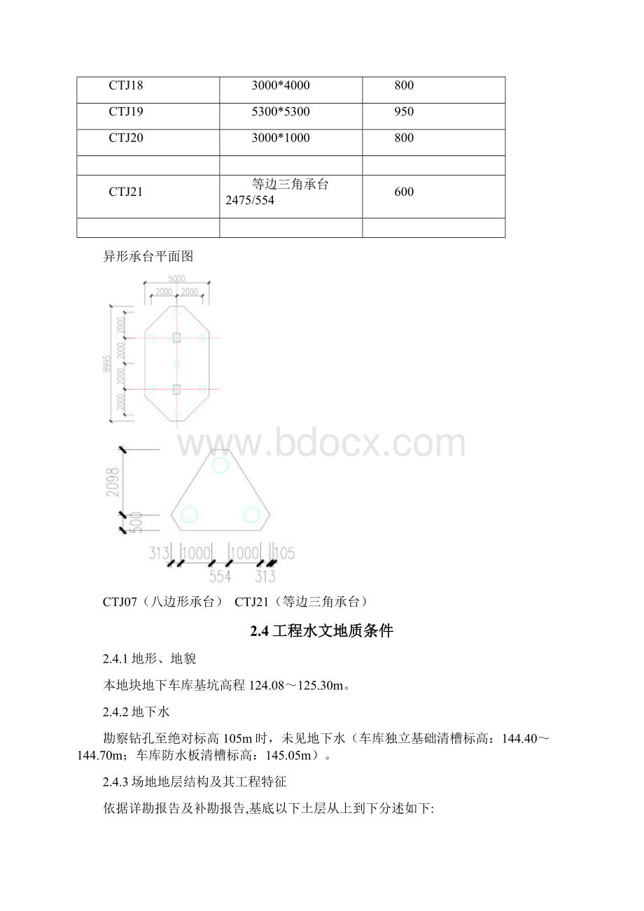 土方开挖方案Word文件下载.docx_第3页