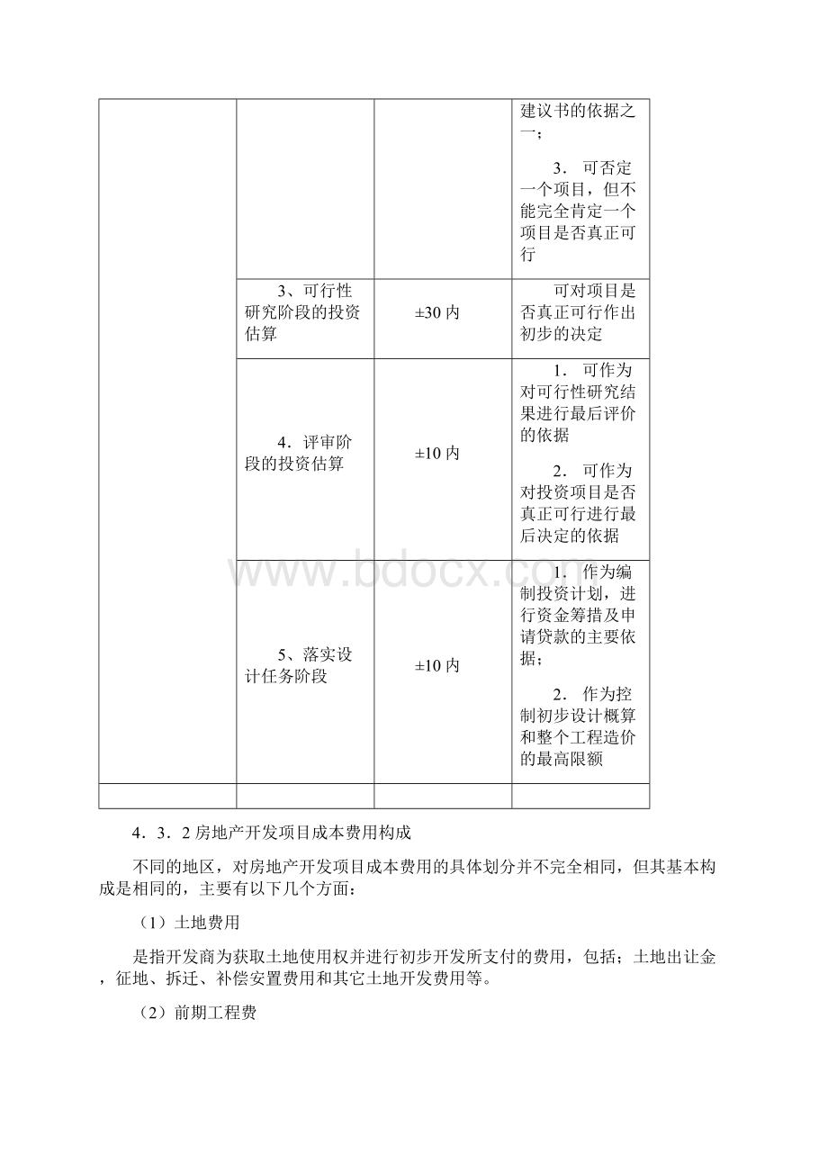 房地产项目估算与资金筹措DOC12文档格式.docx_第2页