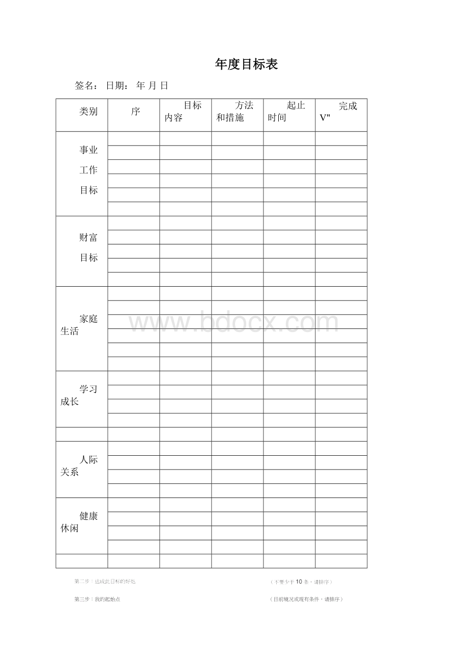 人生规划表格.docx_第2页