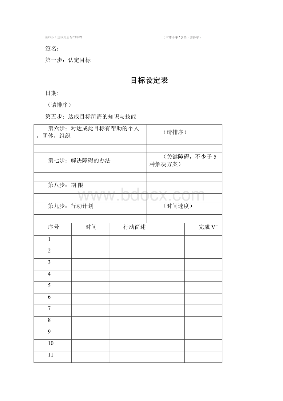 人生规划表格.docx_第3页