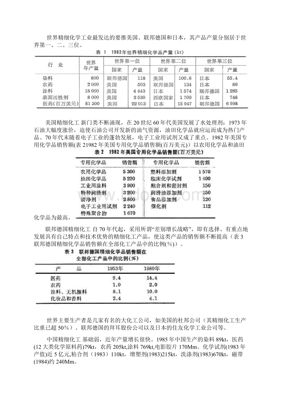 精细化工工艺学绪论.docx_第3页