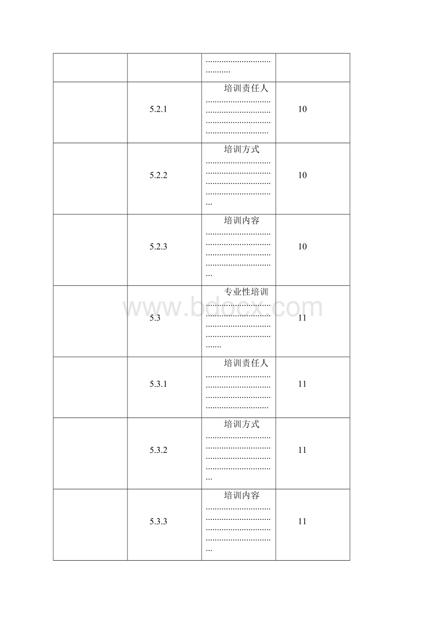 管理办法新员工入职与试用期管理办法.docx_第3页