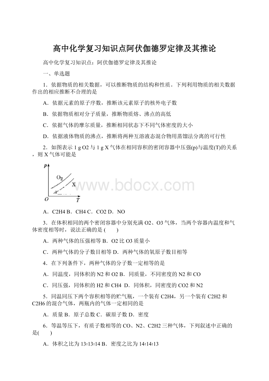 高中化学复习知识点阿伏伽德罗定律及其推论.docx_第1页