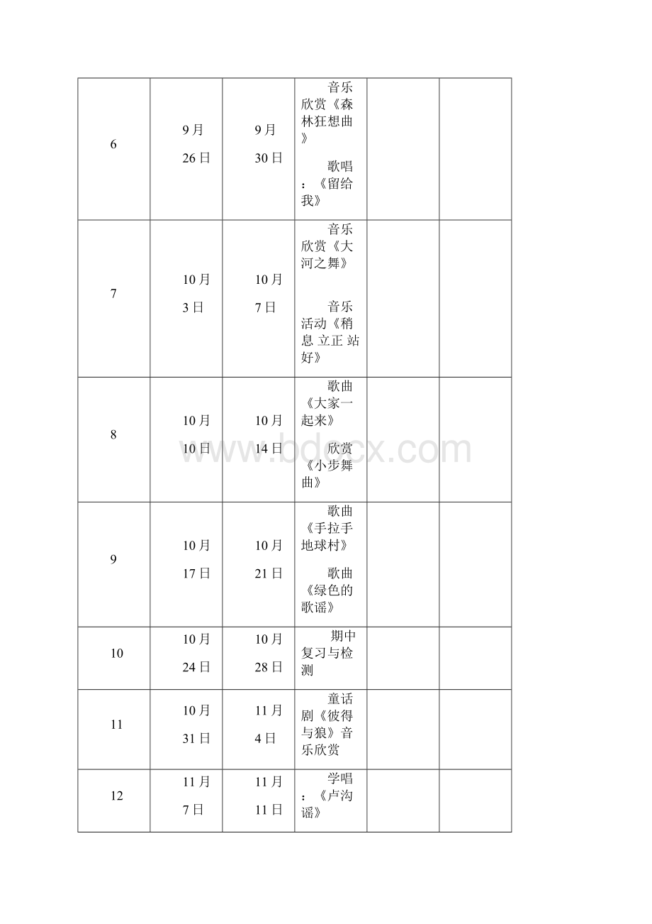 新人教版五年级音乐上册全册教案及教学进度计划表格Word格式文档下载.docx_第2页