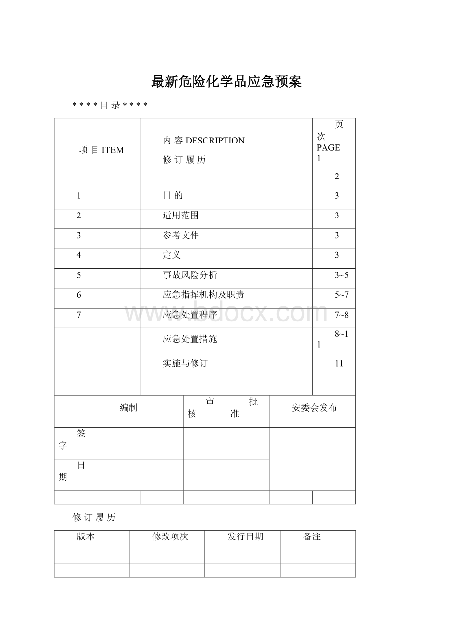 最新危险化学品应急预案Word格式.docx