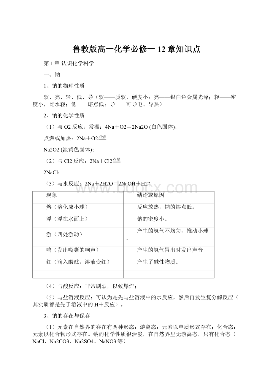 鲁教版高一化学必修一12章知识点Word格式文档下载.docx_第1页