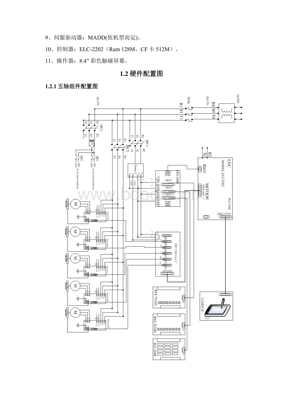 艾尔发注塑机机械手说明书文档格式.docx_第2页