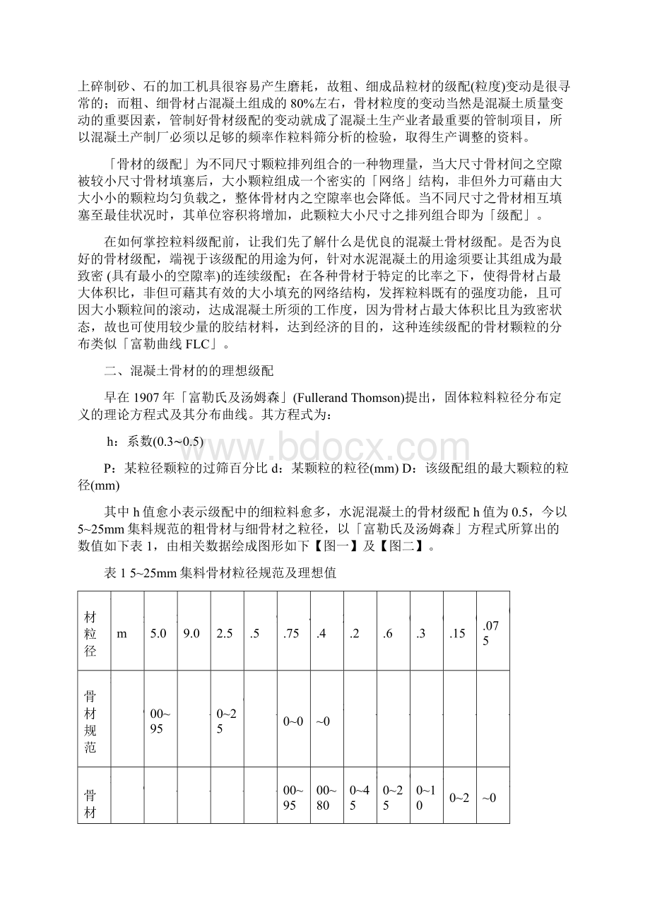 连续级配混凝土研究Word下载.docx_第2页