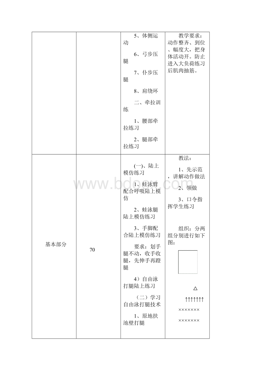 自由泳教案.docx_第2页