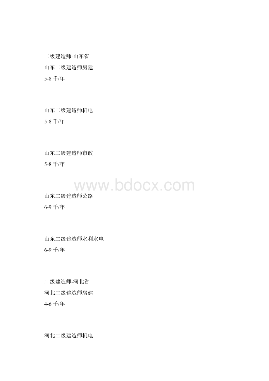 二级建造师证书20XX年各个专业挂靠价格明细docWord文件下载.docx_第2页