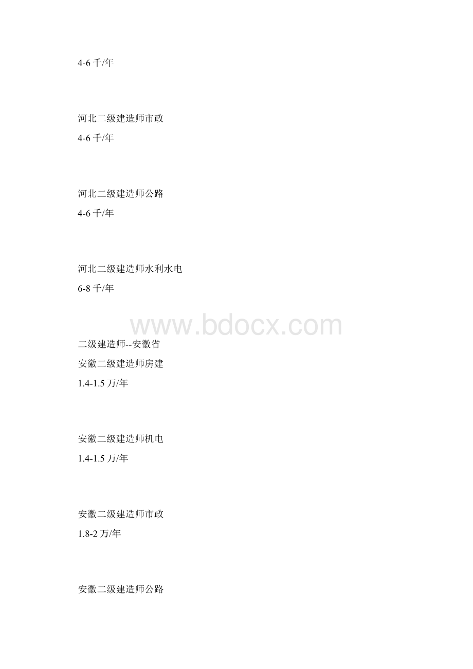 二级建造师证书20XX年各个专业挂靠价格明细docWord文件下载.docx_第3页