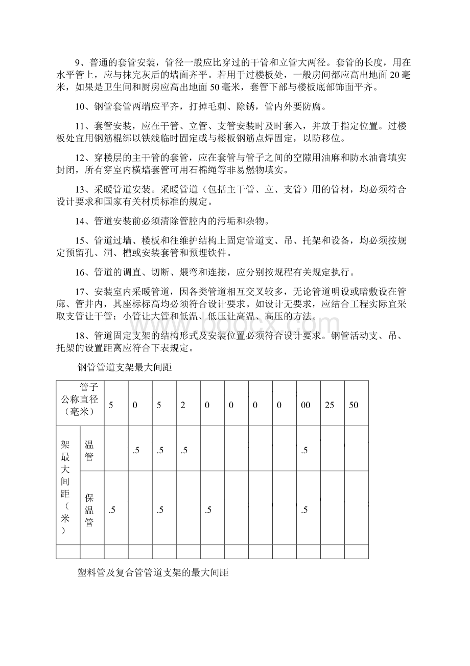 水暖工程技术交底文档格式.docx_第2页