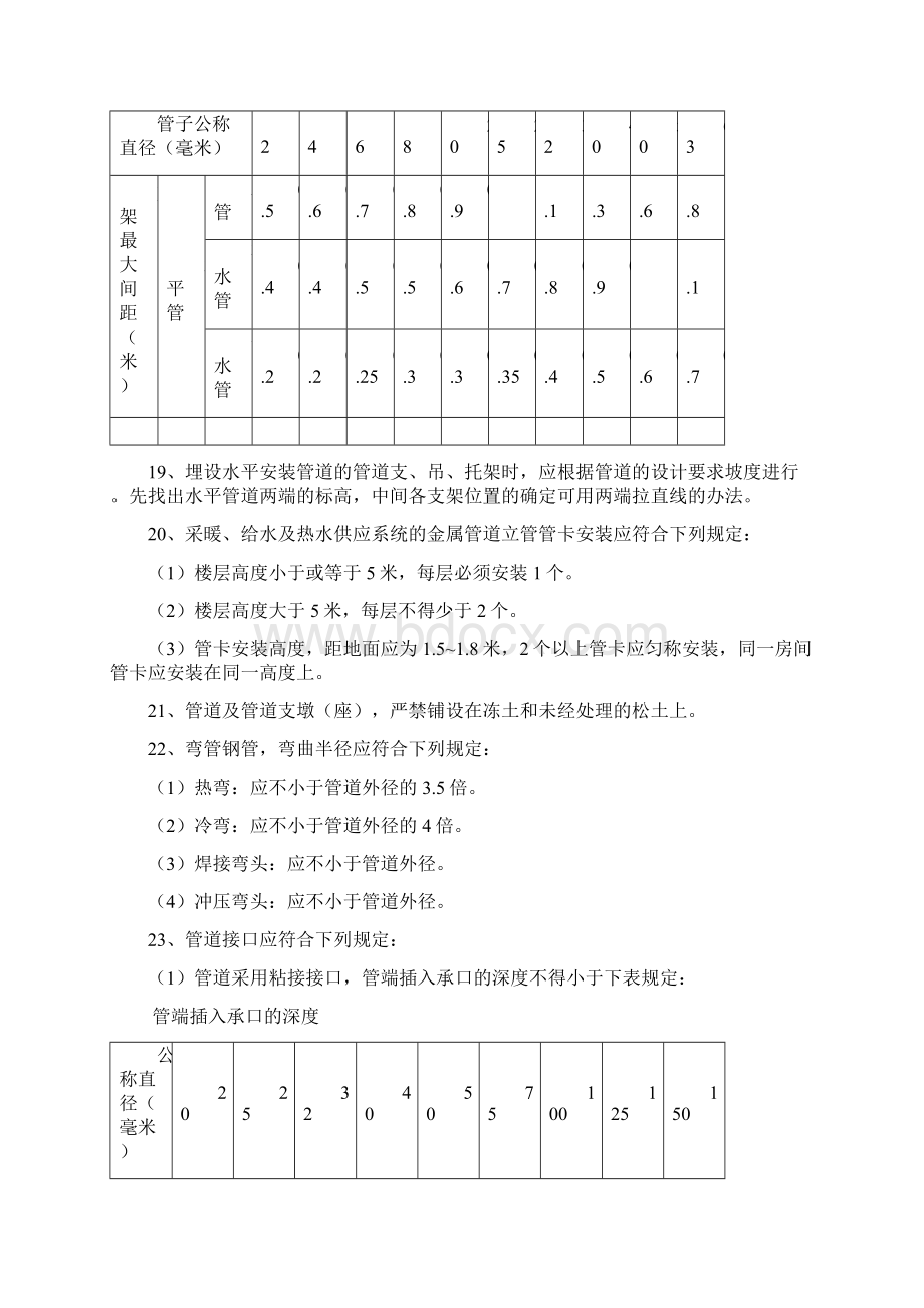 水暖工程技术交底文档格式.docx_第3页