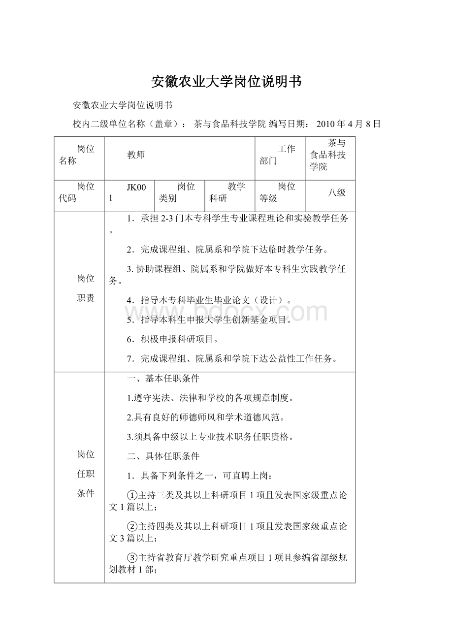 安徽农业大学岗位说明书Word下载.docx_第1页