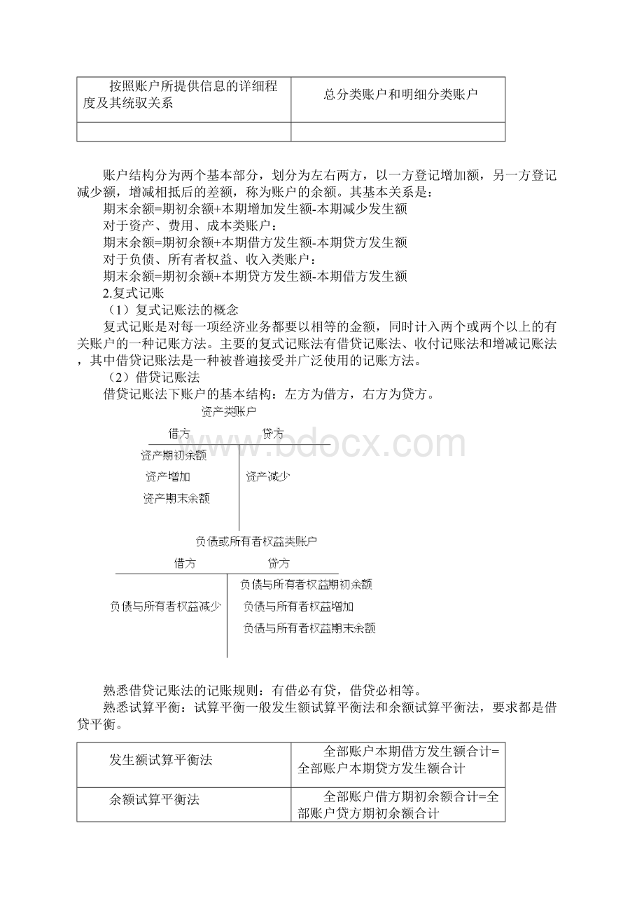 中级经济师经济基础知识学习讲义 第28章.docx_第3页