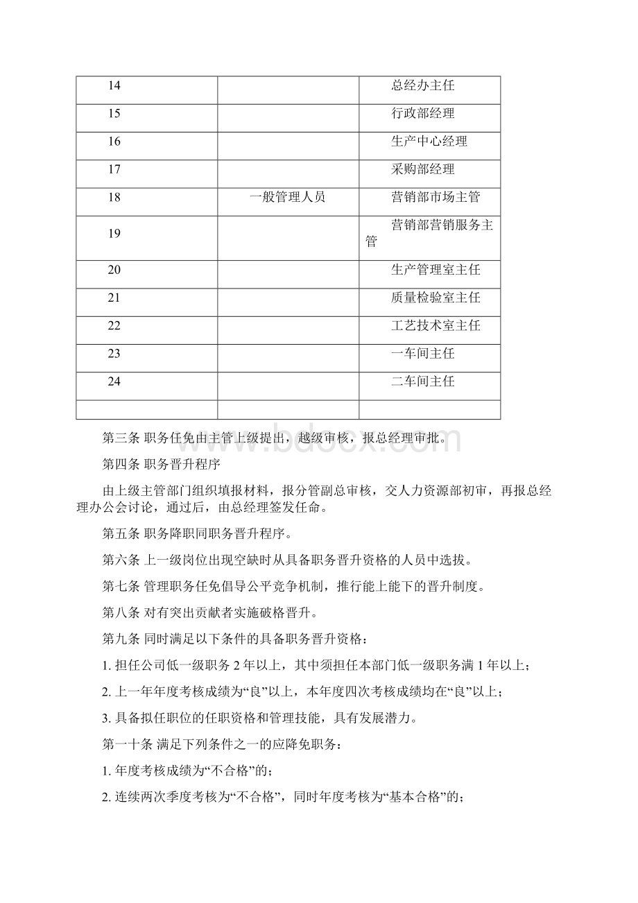 员工职业发展制度DOC格式Word格式.docx_第3页