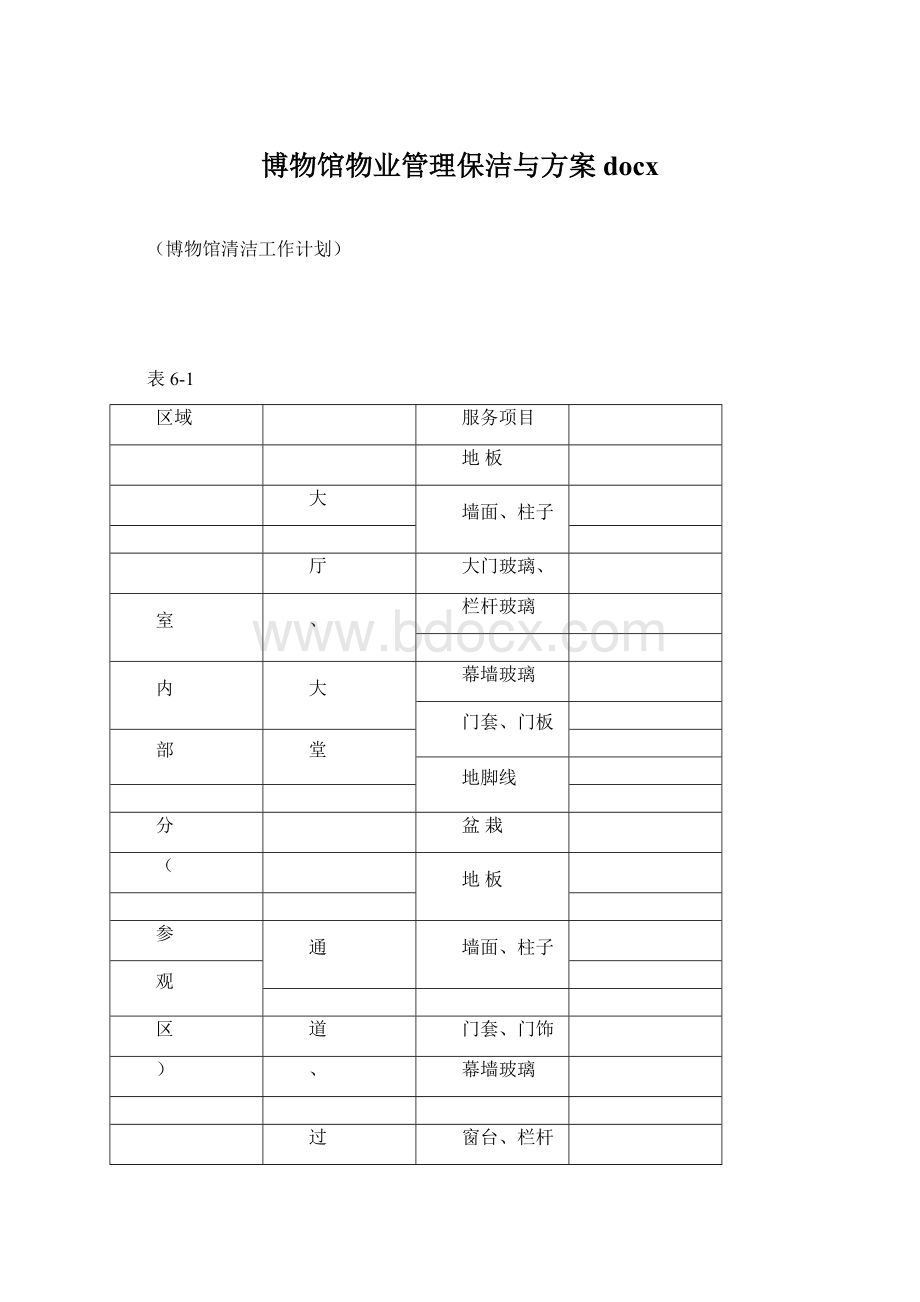 博物馆物业管理保洁与方案docx.docx_第1页