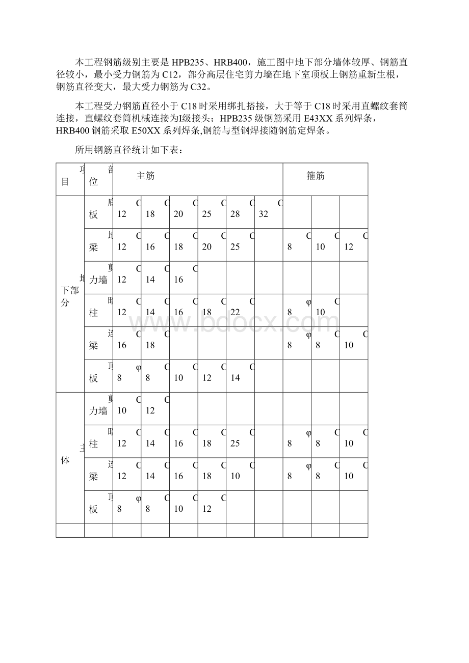 X76 钢筋工程施工方案.docx_第2页