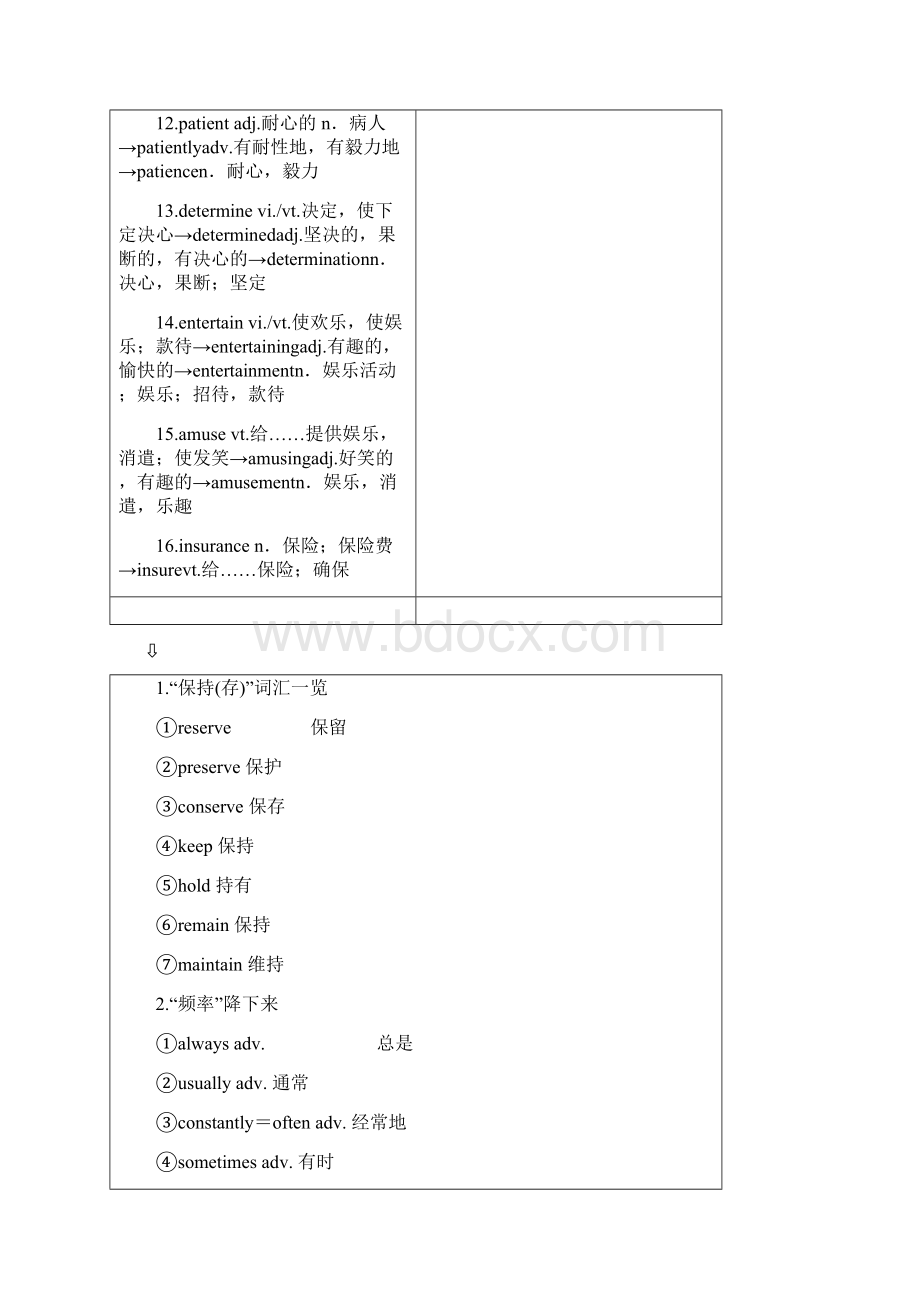 届高考英语一轮复习Unit4Animals学案重庆大学版必修4.docx_第2页