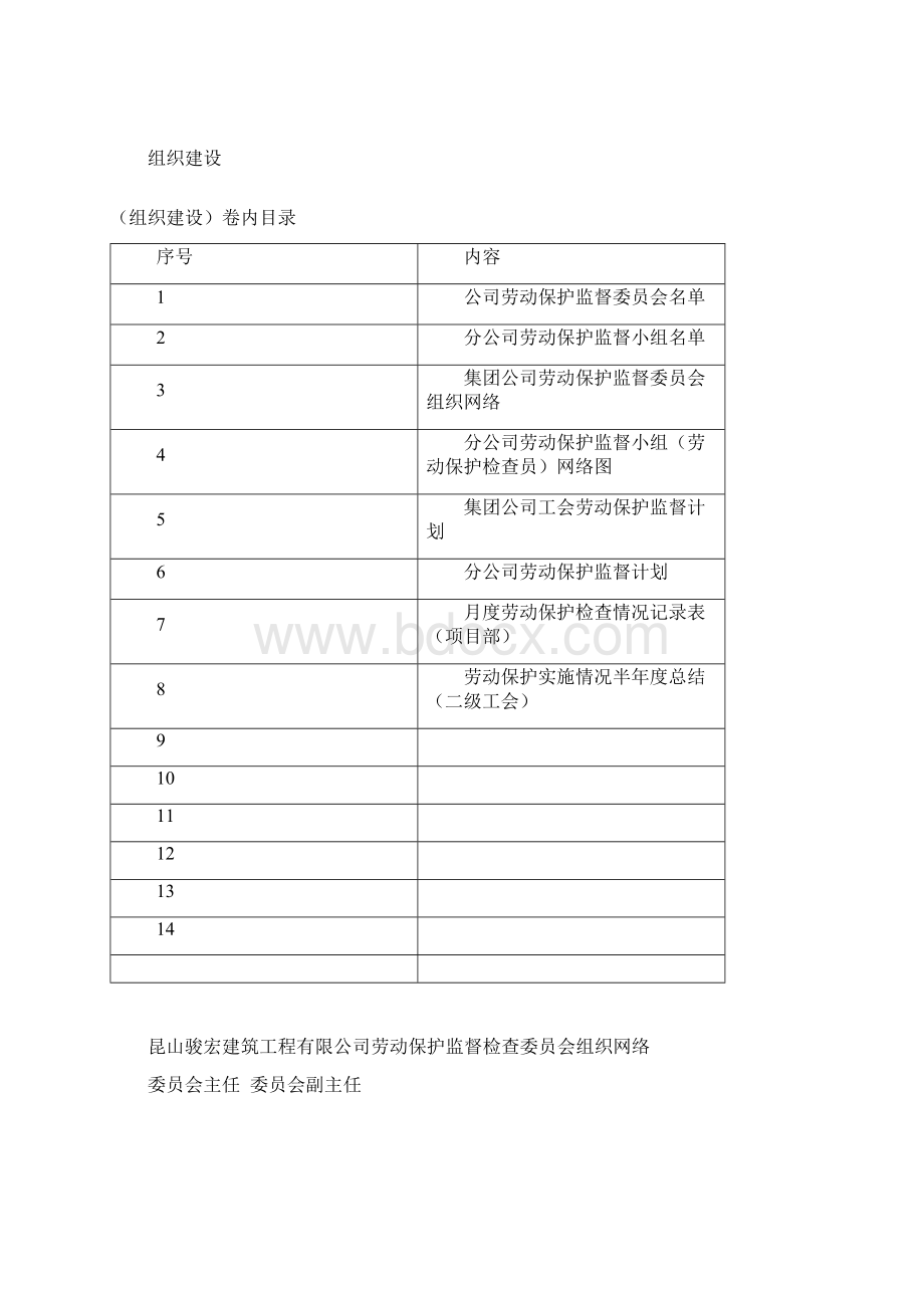 工会劳动保护工作台帐鸿鑫Word文档下载推荐.docx_第2页