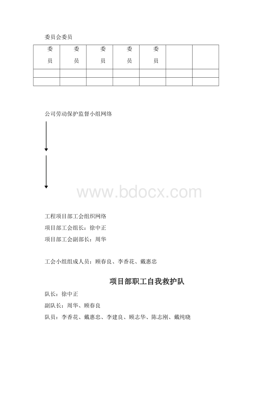 工会劳动保护工作台帐鸿鑫Word文档下载推荐.docx_第3页